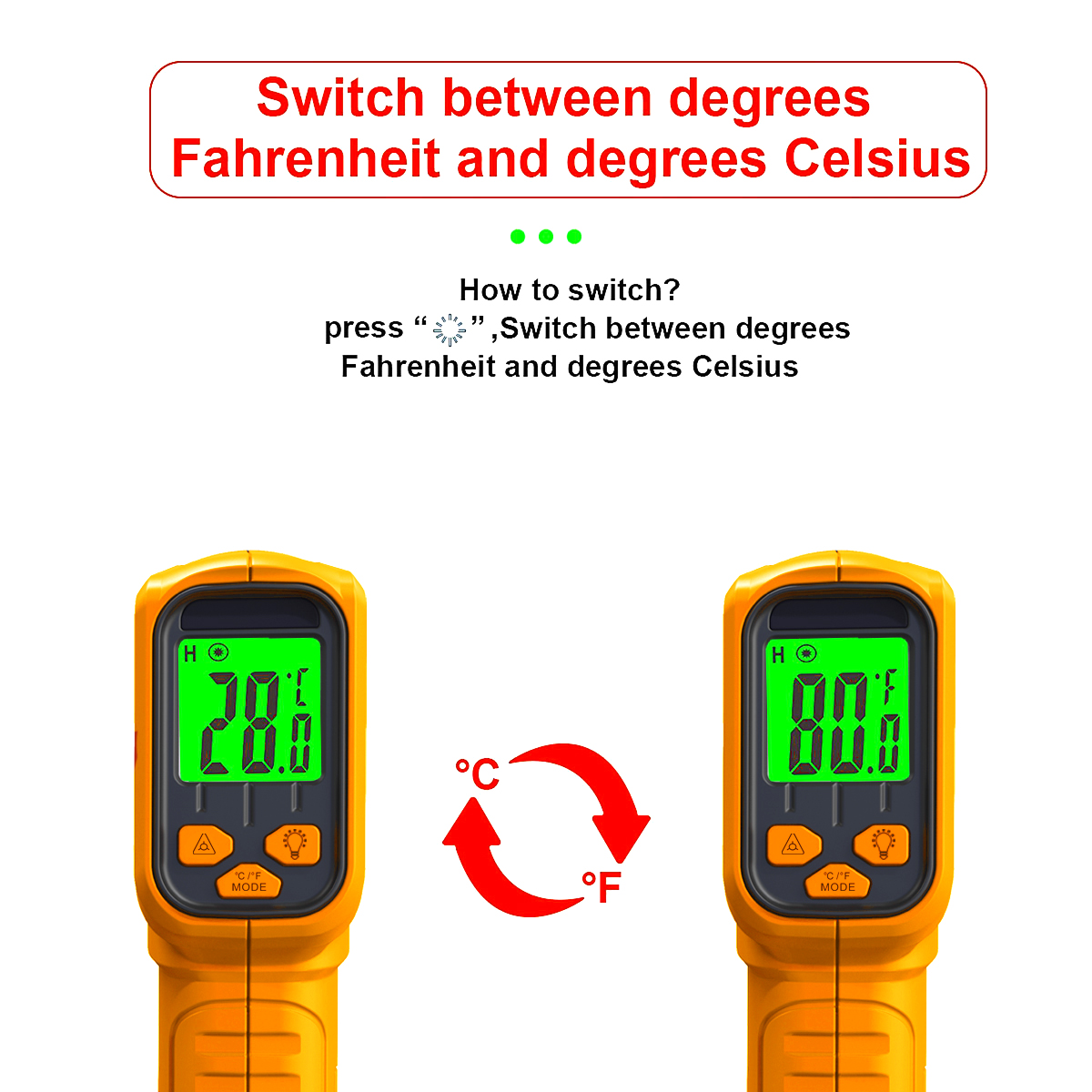 Infraroodthermometer Contactlo - Kitchen Appliances For Cooking recensie en prijs