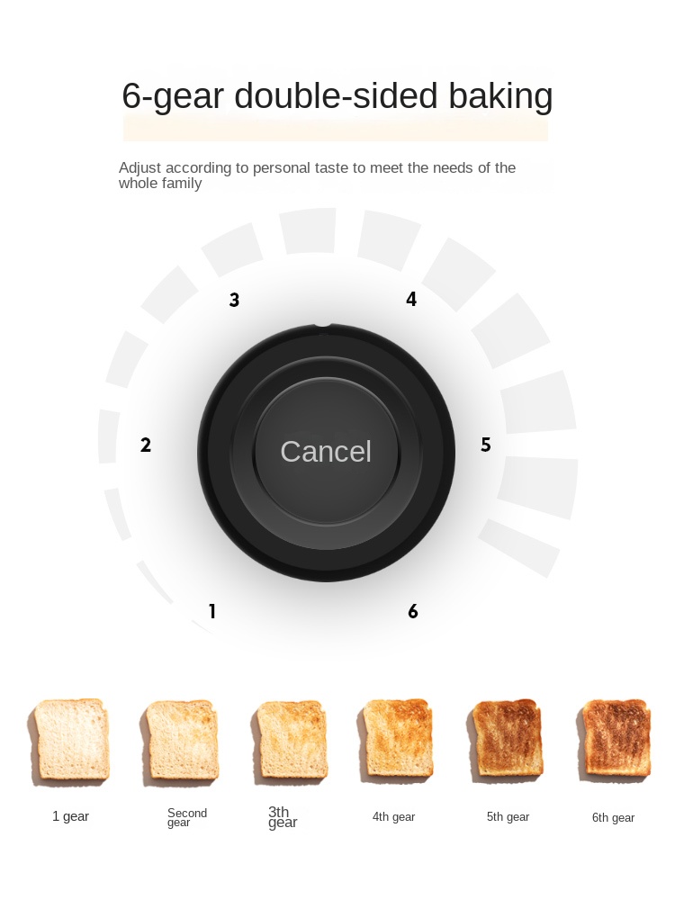 Broodrooster Thuis Broodrooste - Toaster 4 Slice recensie en prijs
