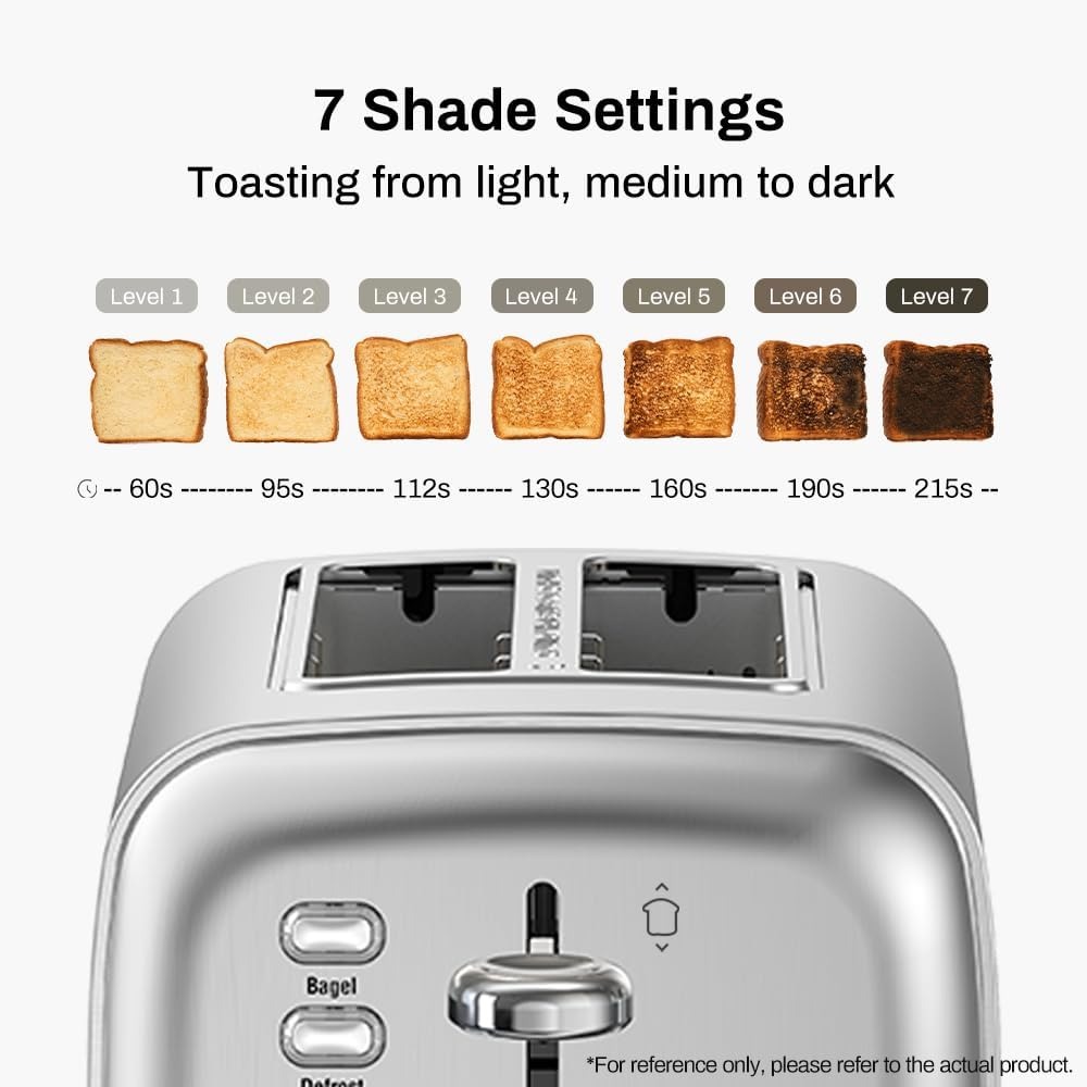 Extra brede broodrooster voor  - Toaster 4 Slice recensie en prijs