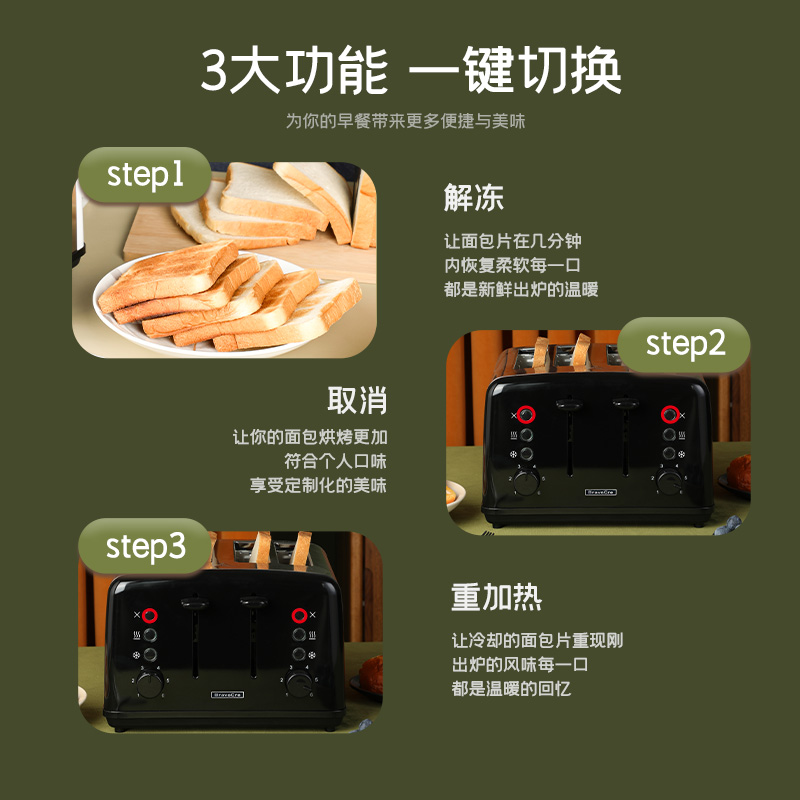 4-Slice Automatische Broodroos - Toaster 4 Slice recensie en prijs