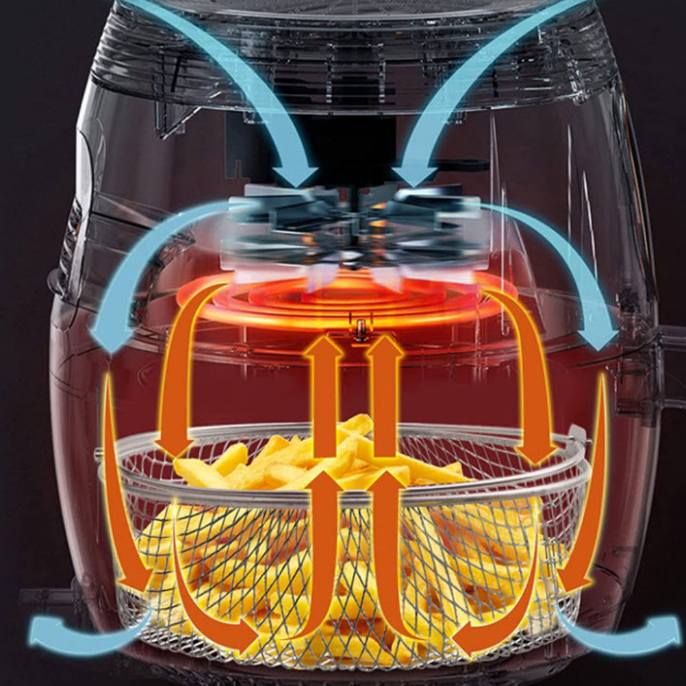 1 Stuks Roestvrij Roestvrij St - Dehydrator Tray Electric recensie en prijs
